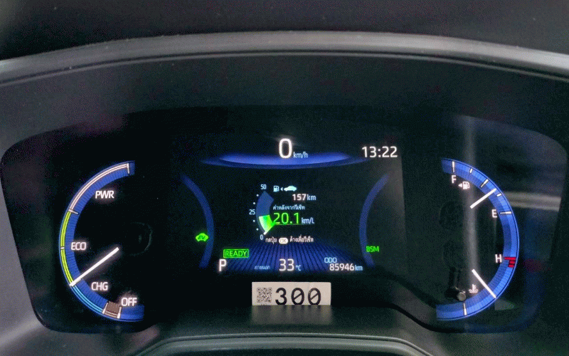 ภาพ7 โตโยต้า โคโรลล่า ครอส 1.8 HYBRID PREMIUM ปี 2022